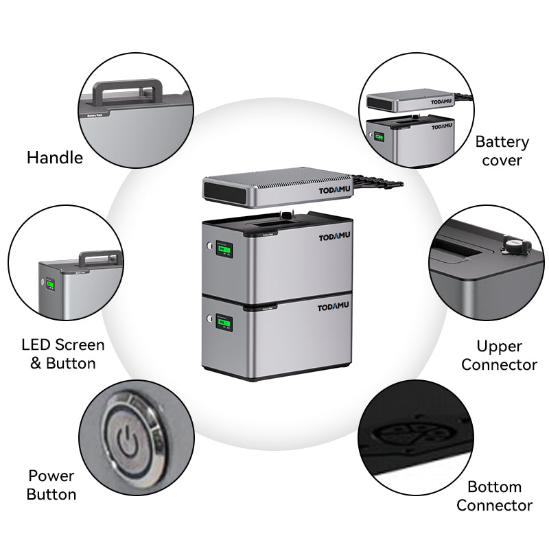 Stackable LiFePO4 Battery for Balcony Solar Storage