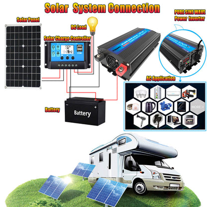 1000W Pure Sine Wave Power Inverter