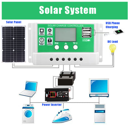 2000W 12V Wechselrichter mit 50W Solarpanel und 50A Laderegler