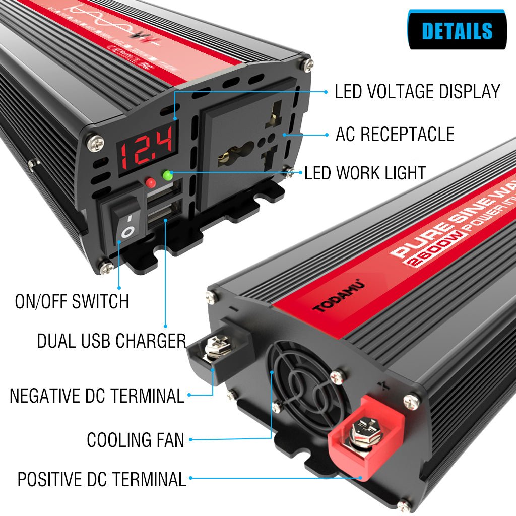 Power inverter with labeled features on a white background