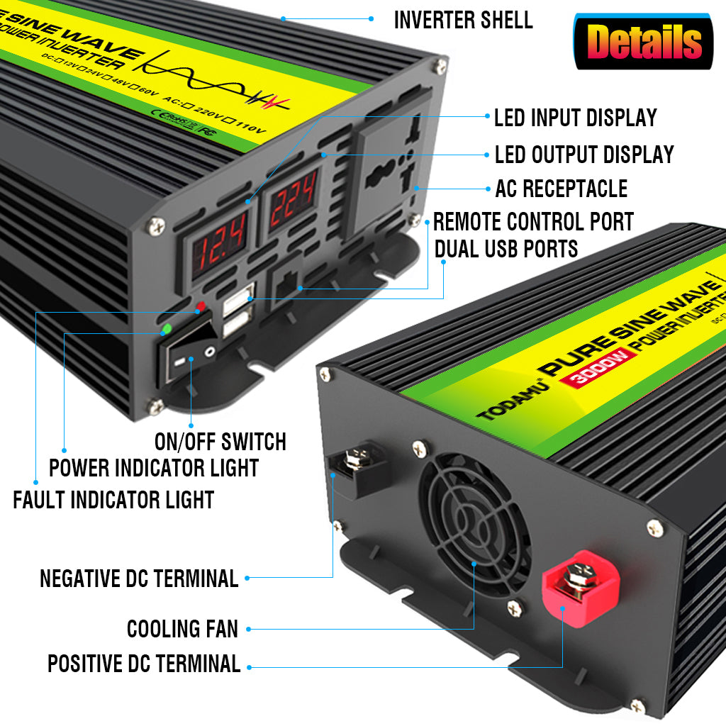 Power inverter with labeled components on a white background