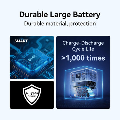 500w home solar generator​


