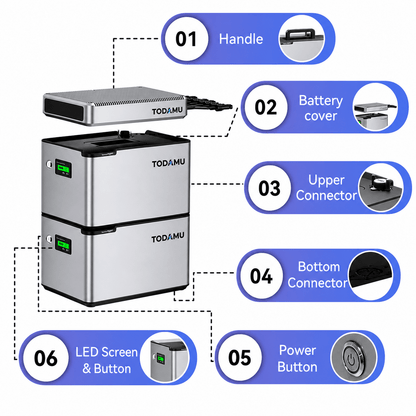 800W Balcony Solar Storage Kit with Battery, Solar Hub and Flexible Panels