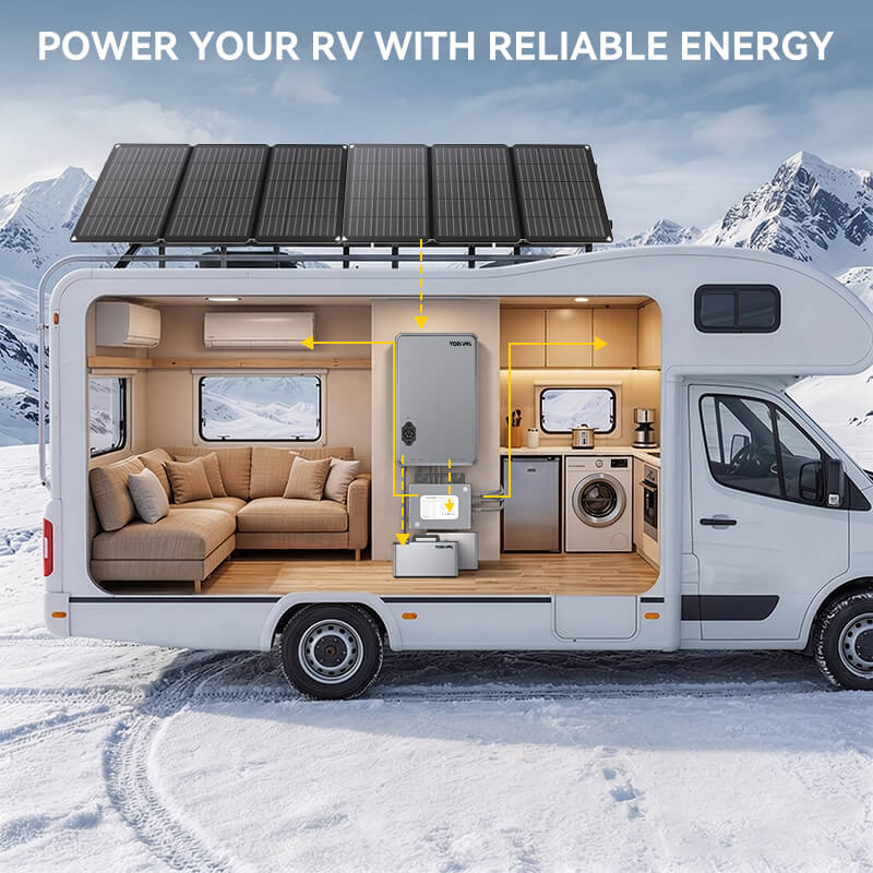 800W Balcony Solar Storage Kit with Battery, Solar Hub and Flexible Panels