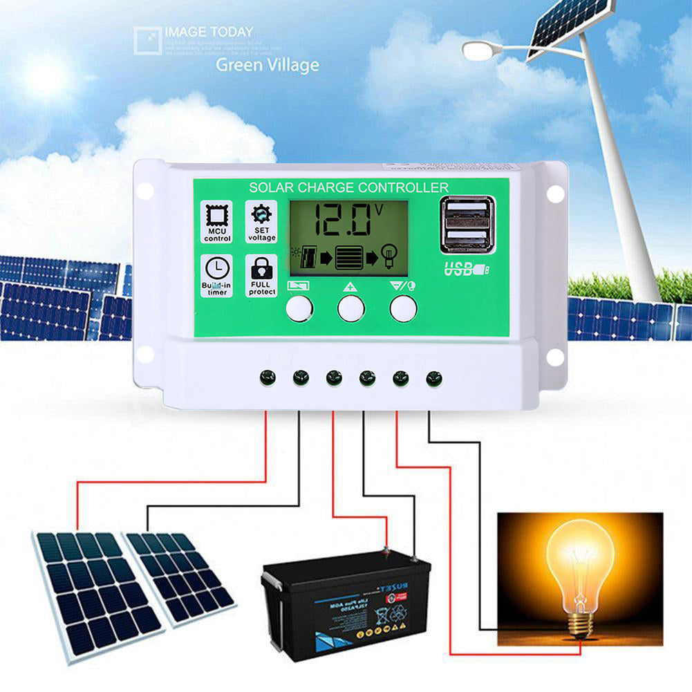 2000W 12V Wechselrichter mit 50W Solarpanel und 50A Laderegler