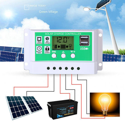 2600W 12V Wechselrichter mit 50W Solarpanel und 50A Laderegler