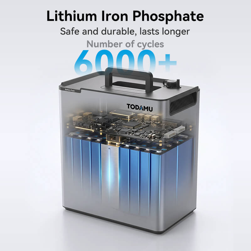  Solar Speicher 2–6kWh mit Solar Hub