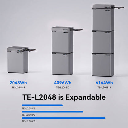  Solar Speicher 2–6kWh mit Solar Hub