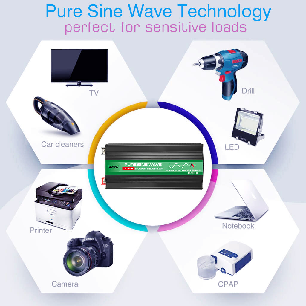 1600W 12V to 110V/220V Pure Sine inverter With Solar Panel and 50A 12V/24V Solar Controller
