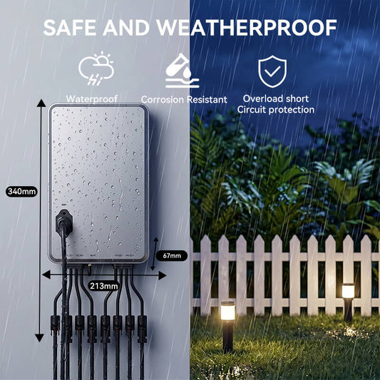 Solar Hub system with Shelly Pro 3EM smart meter compatibility
