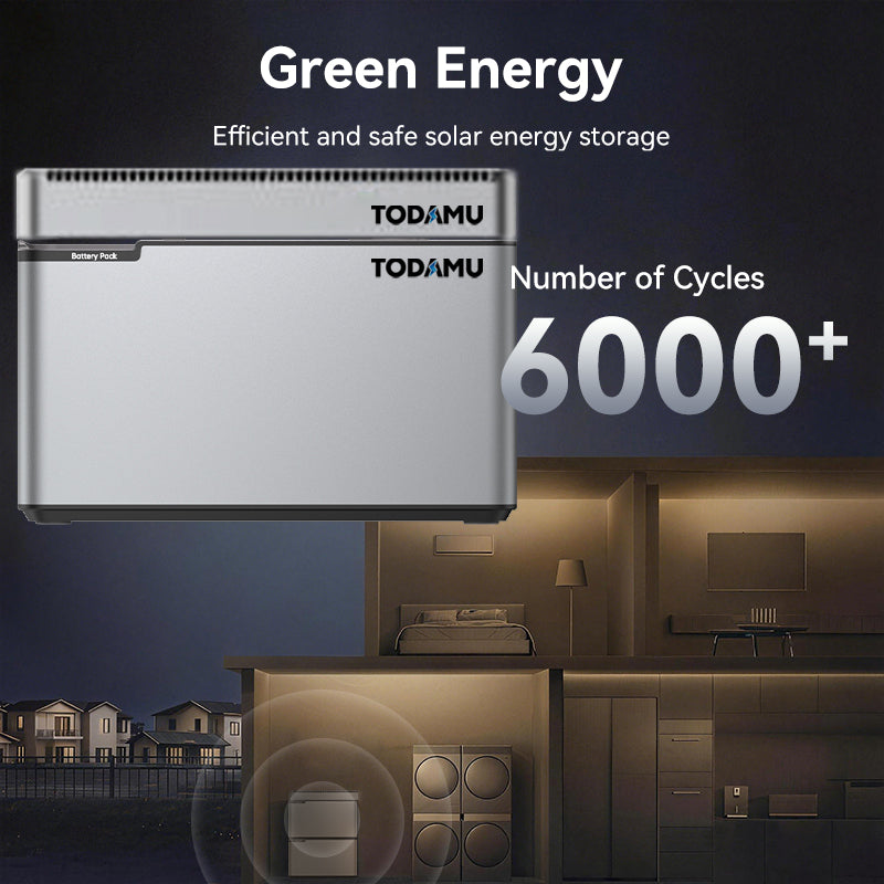 Stackable LiFePO4 Battery for Balcony Solar Storage