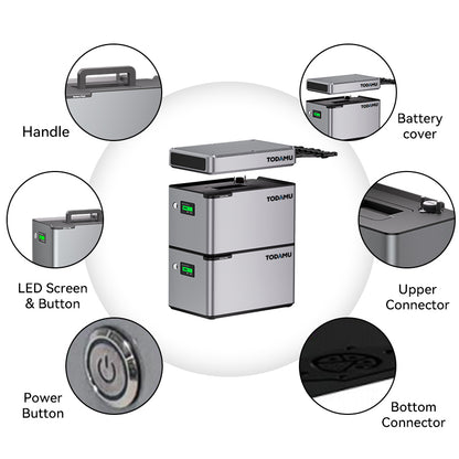 Stackable LiFePO4 Battery for Balcony Solar Storage